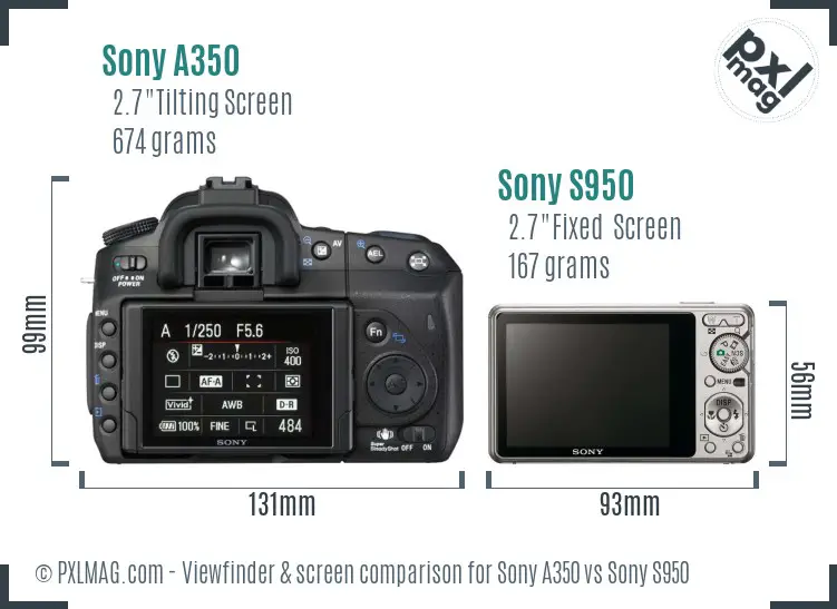 Sony A350 vs Sony S950 Screen and Viewfinder comparison