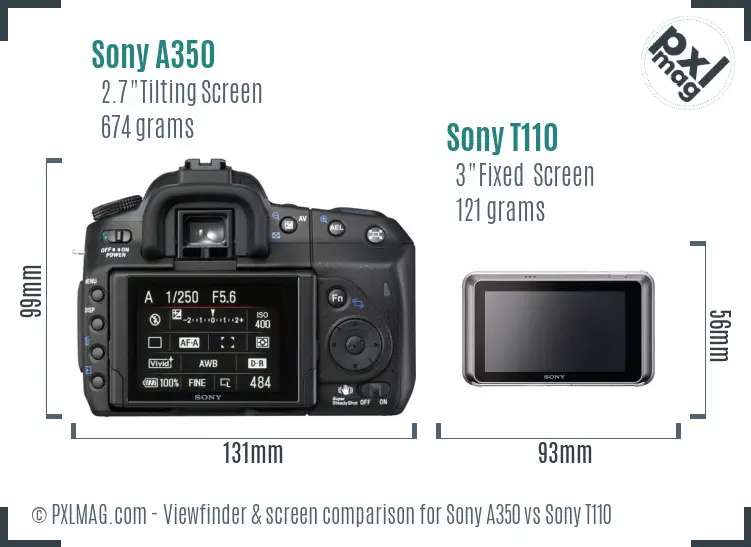 Sony A350 vs Sony T110 Screen and Viewfinder comparison