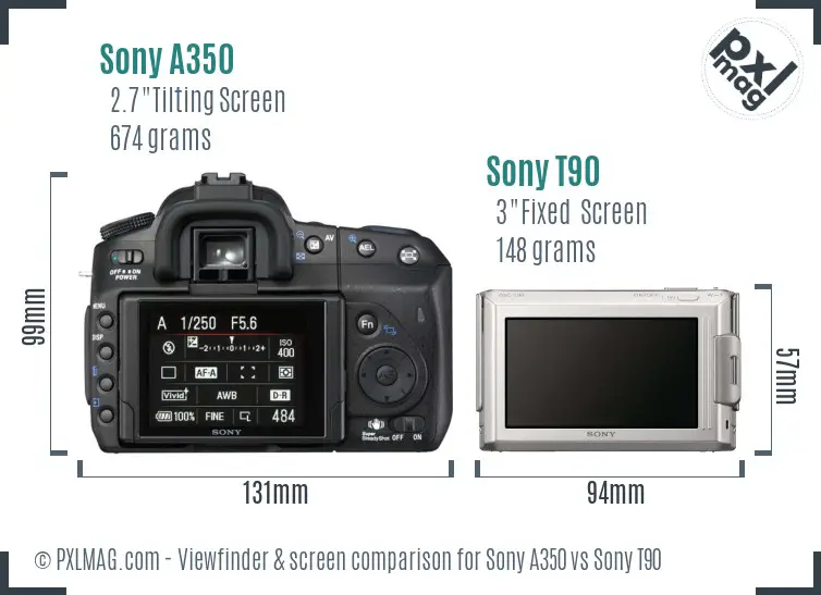 Sony A350 vs Sony T90 Screen and Viewfinder comparison