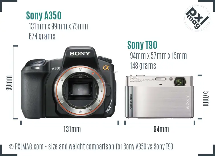 Sony A350 vs Sony T90 size comparison