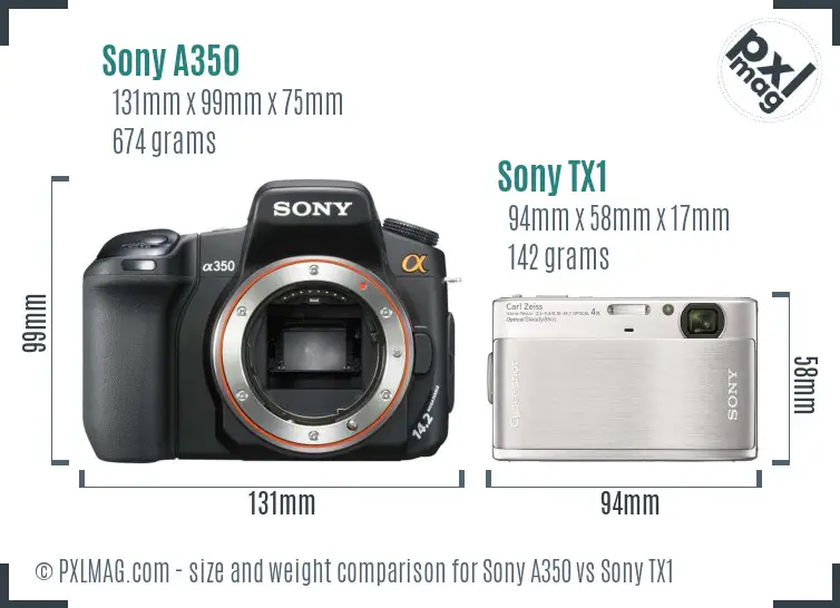 Sony A350 vs Sony TX1 size comparison