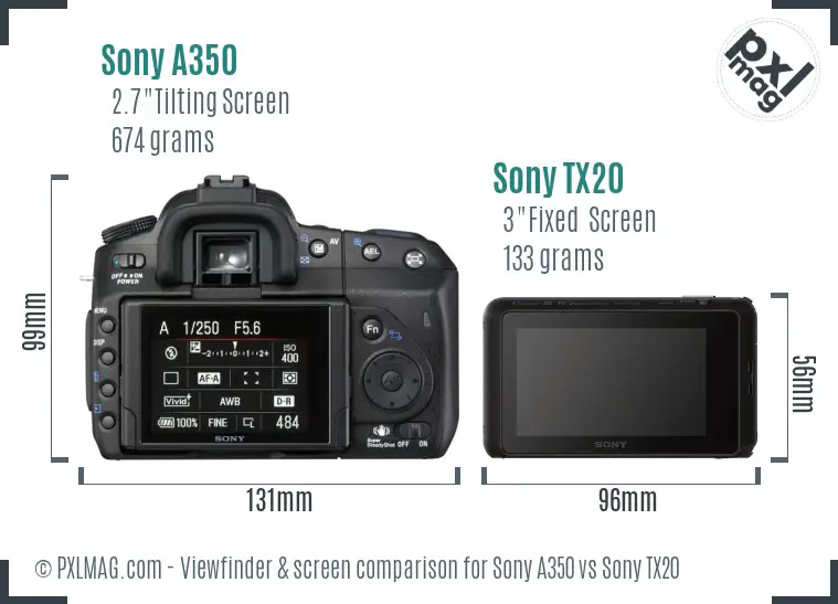 Sony A350 vs Sony TX20 Screen and Viewfinder comparison