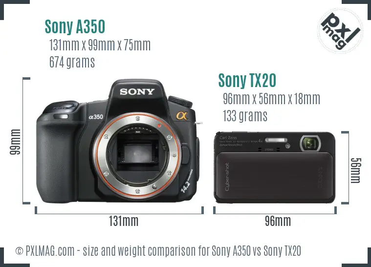 Sony A350 vs Sony TX20 size comparison