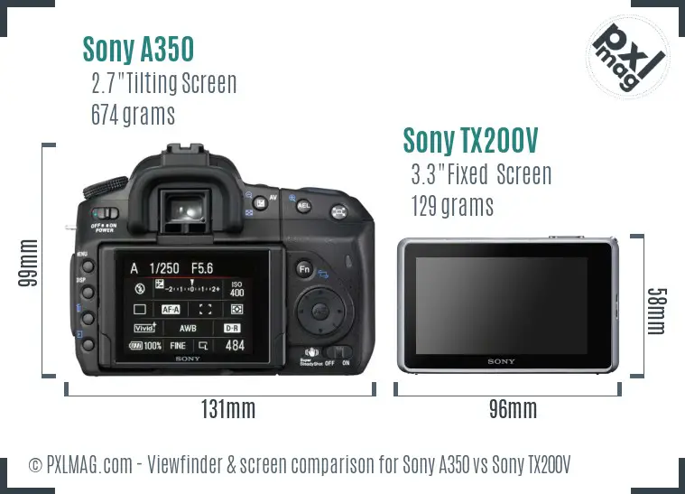 Sony A350 vs Sony TX200V Screen and Viewfinder comparison