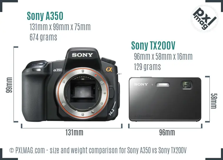 Sony A350 vs Sony TX200V size comparison
