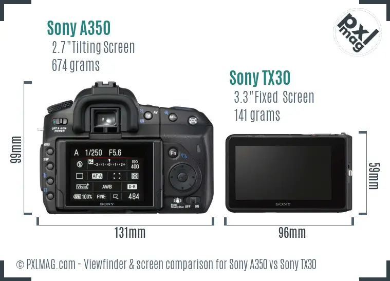 Sony A350 vs Sony TX30 Screen and Viewfinder comparison