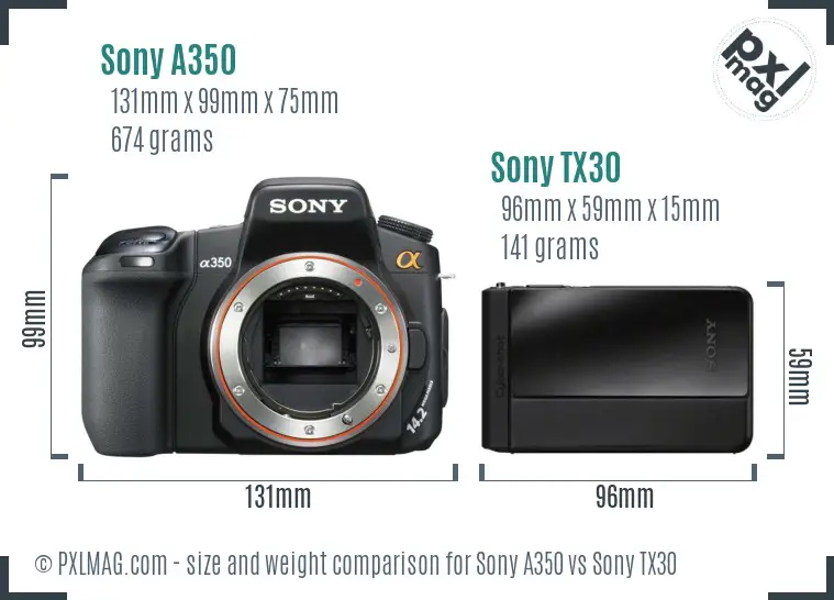 Sony A350 vs Sony TX30 size comparison