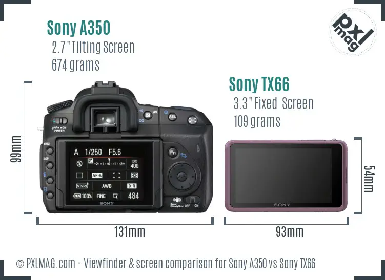 Sony A350 vs Sony TX66 Screen and Viewfinder comparison