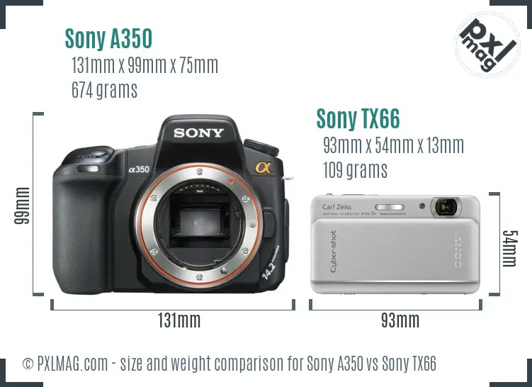 Sony A350 vs Sony TX66 size comparison