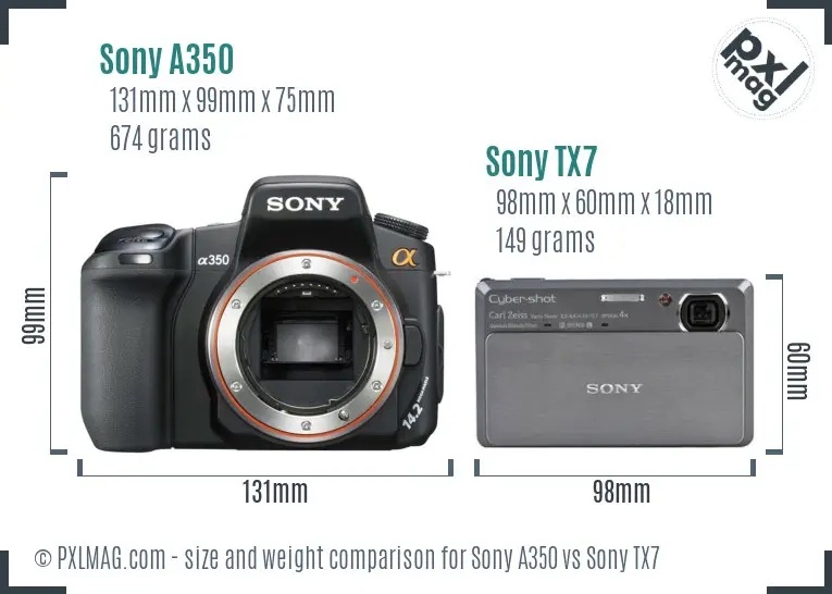 Sony A350 vs Sony TX7 size comparison