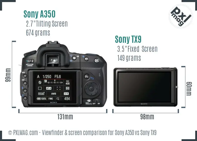 Sony A350 vs Sony TX9 Screen and Viewfinder comparison