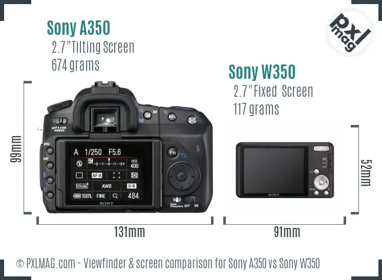 Sony A350 vs Sony W350 Screen and Viewfinder comparison