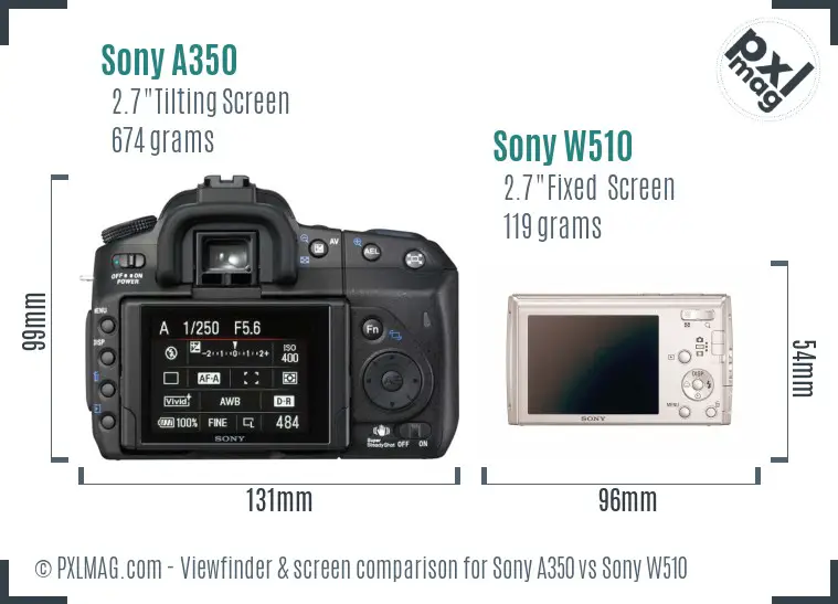 Sony A350 vs Sony W510 Screen and Viewfinder comparison
