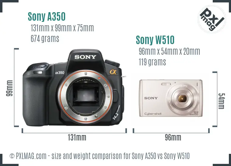 Sony A350 vs Sony W510 size comparison