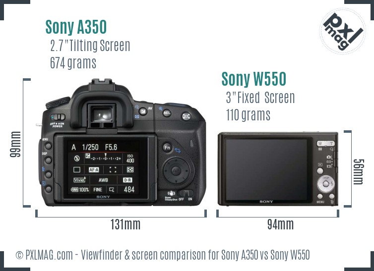 Sony A350 vs Sony W550 Screen and Viewfinder comparison