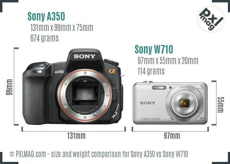 Sony A350 vs Sony W710 size comparison