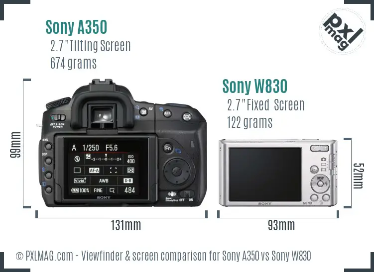 Sony A350 vs Sony W830 Screen and Viewfinder comparison