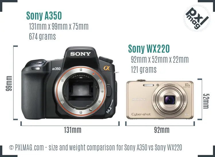 Sony A350 vs Sony WX220 size comparison