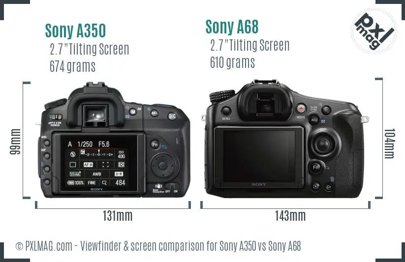 Sony A350 vs Sony A68 Screen and Viewfinder comparison