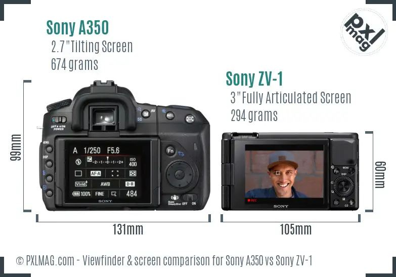 Sony A350 vs Sony ZV-1 Screen and Viewfinder comparison