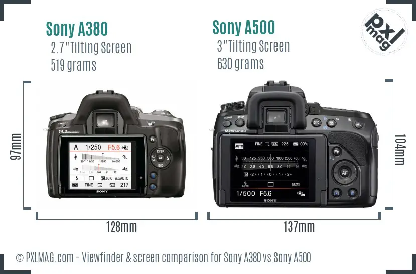Sony A380 vs Sony A500 Screen and Viewfinder comparison
