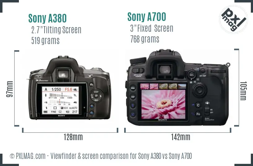 Sony A380 vs Sony A700 Screen and Viewfinder comparison