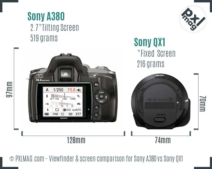 Sony A380 vs Sony QX1 Screen and Viewfinder comparison