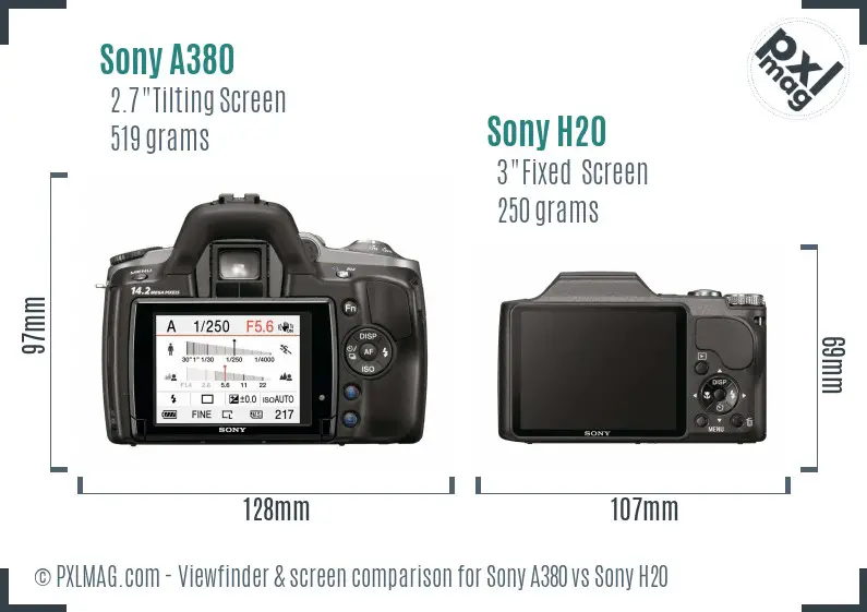 Sony A380 vs Sony H20 Screen and Viewfinder comparison