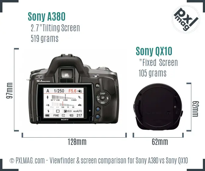 Sony A380 vs Sony QX10 Screen and Viewfinder comparison