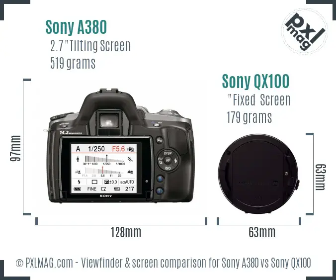 Sony A380 vs Sony QX100 Screen and Viewfinder comparison