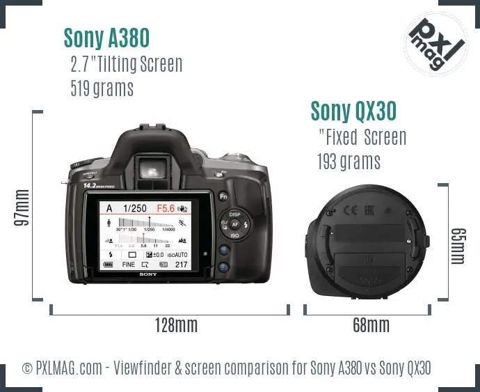 Sony A380 vs Sony QX30 Screen and Viewfinder comparison
