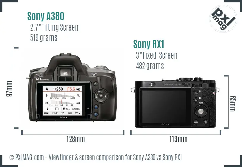 Sony A380 vs Sony RX1 Screen and Viewfinder comparison