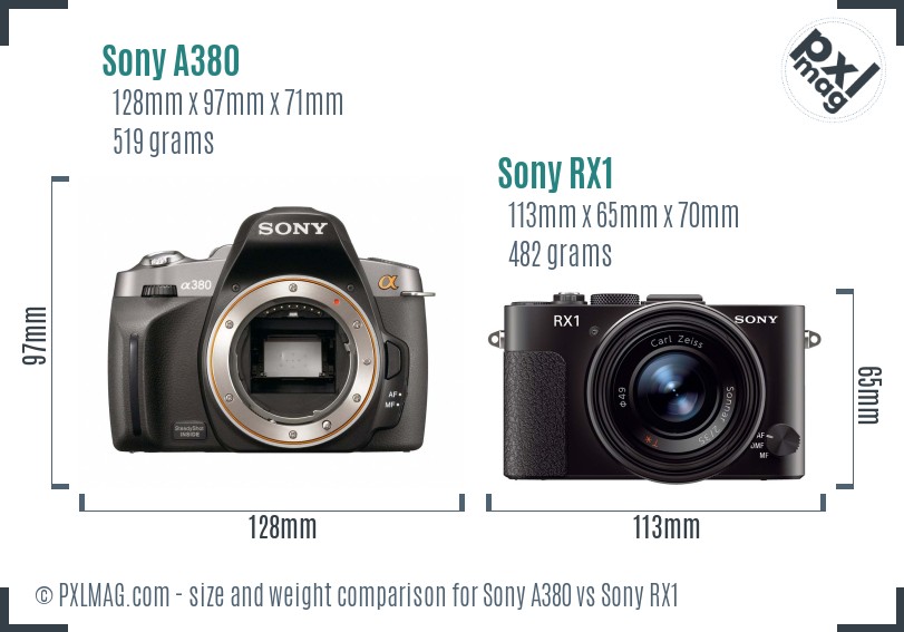 Sony A380 vs Sony RX1 size comparison