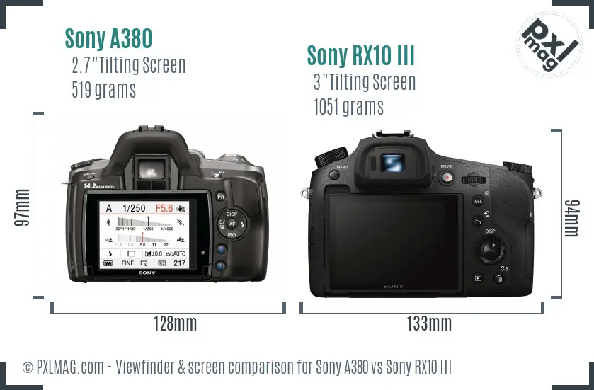 Sony A380 vs Sony RX10 III Screen and Viewfinder comparison