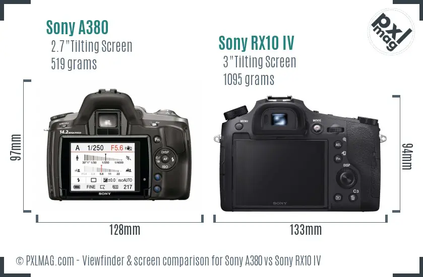 Sony A380 vs Sony RX10 IV Screen and Viewfinder comparison