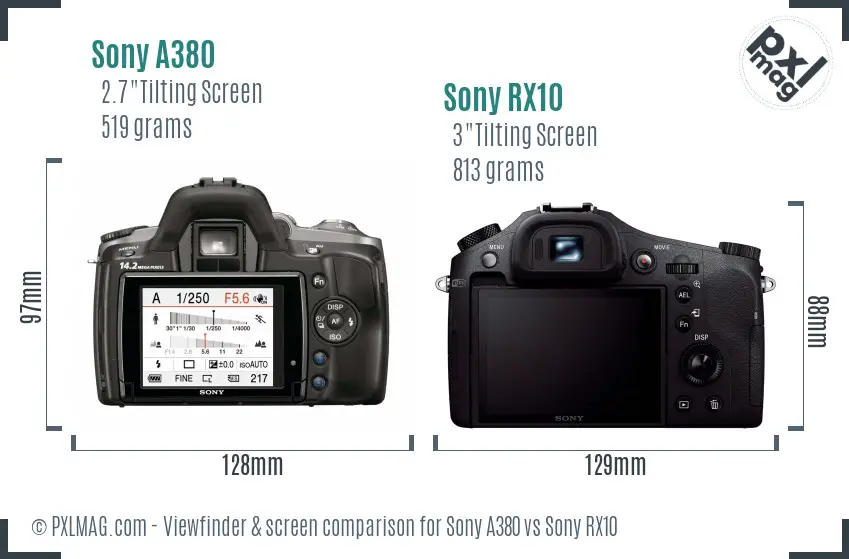 Sony A380 vs Sony RX10 Screen and Viewfinder comparison