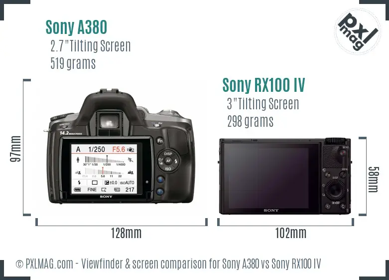 Sony A380 vs Sony RX100 IV Screen and Viewfinder comparison