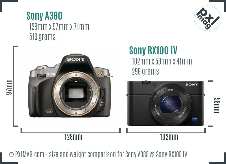 Sony A380 vs Sony RX100 IV size comparison