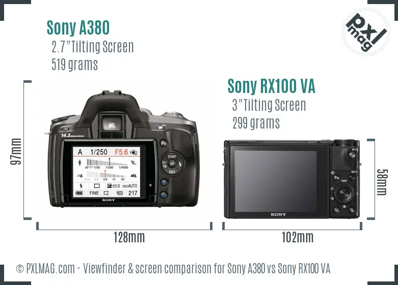 Sony A380 vs Sony RX100 VA Screen and Viewfinder comparison