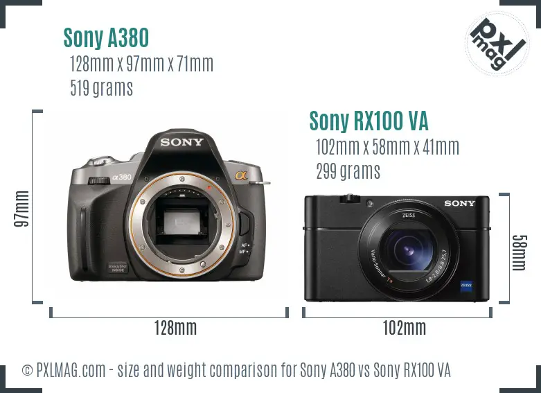 Sony A380 vs Sony RX100 VA size comparison
