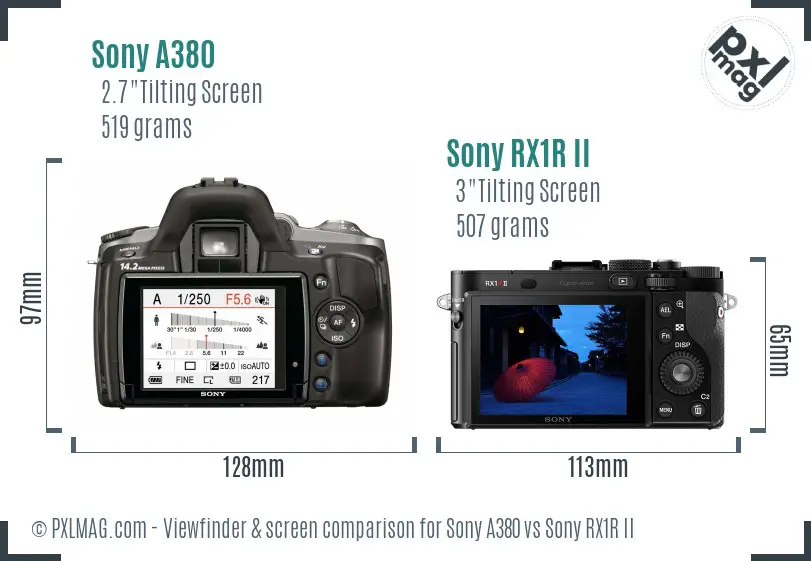Sony A380 vs Sony RX1R II Screen and Viewfinder comparison