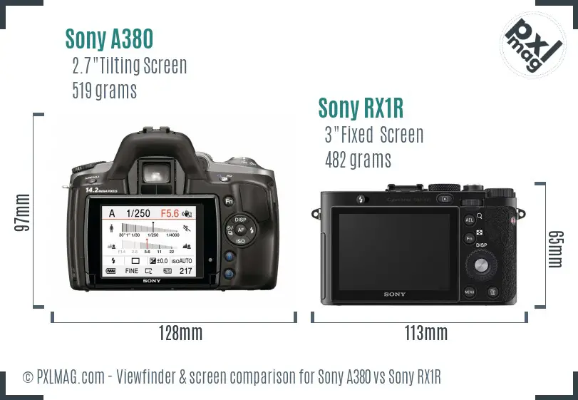 Sony A380 vs Sony RX1R Screen and Viewfinder comparison