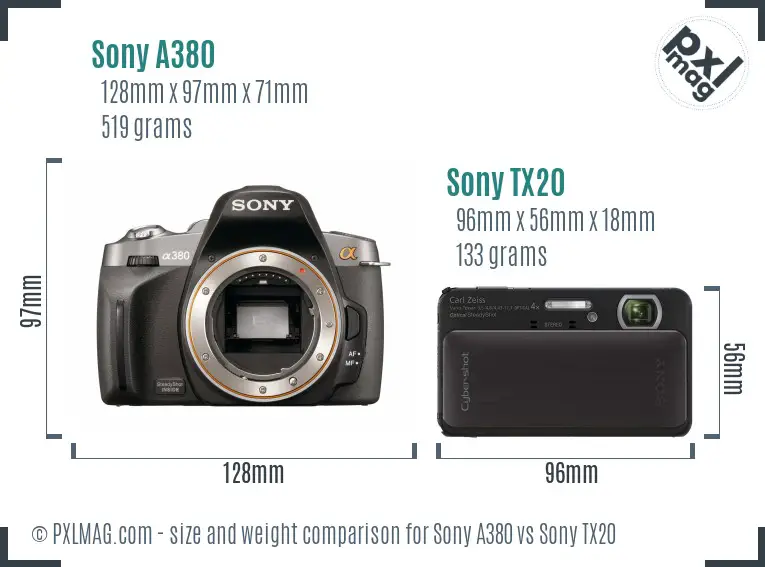 Sony A380 vs Sony TX20 size comparison