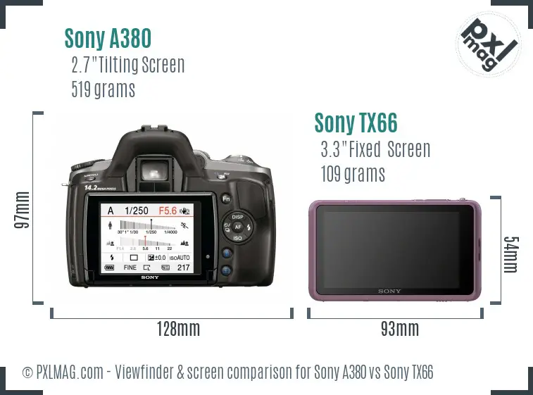 Sony A380 vs Sony TX66 Screen and Viewfinder comparison