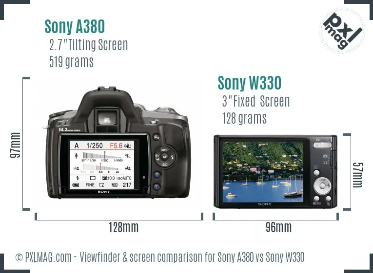 Sony A380 vs Sony W330 Screen and Viewfinder comparison