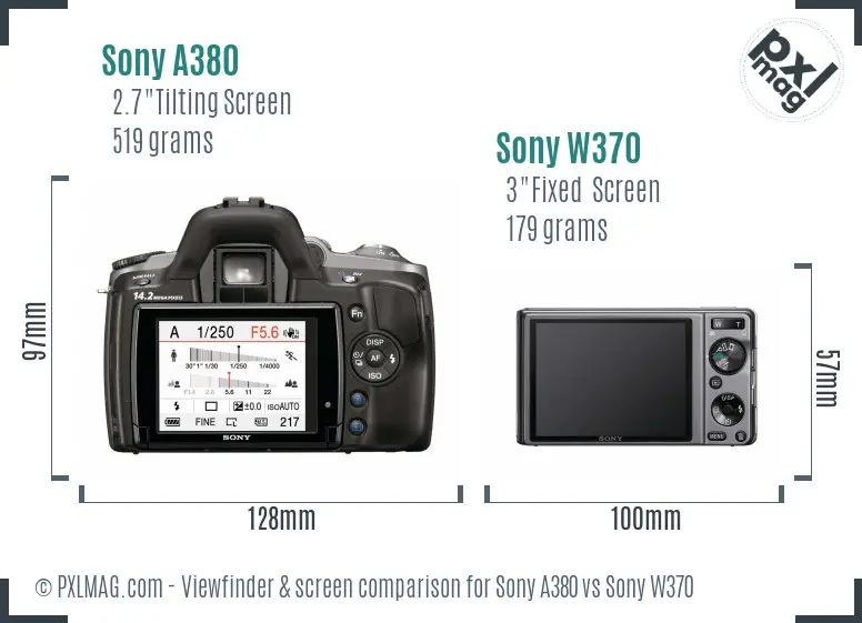 Sony A380 vs Sony W370 Screen and Viewfinder comparison