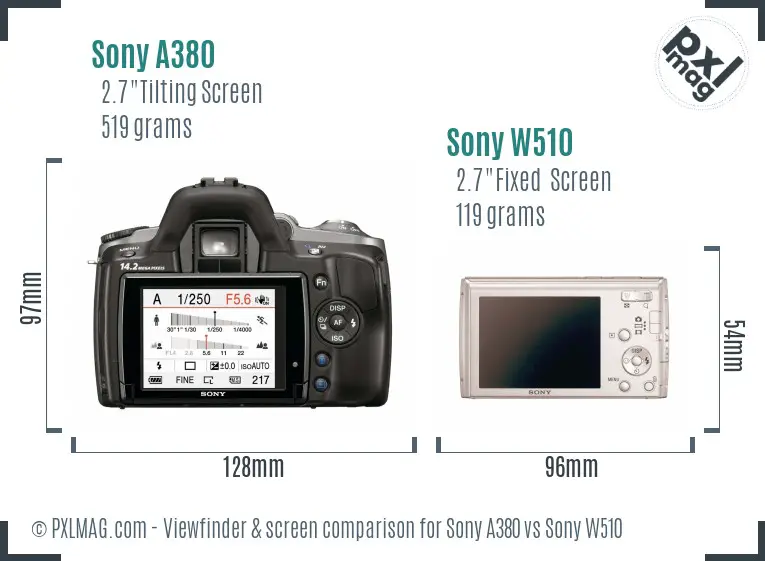Sony A380 vs Sony W510 Screen and Viewfinder comparison