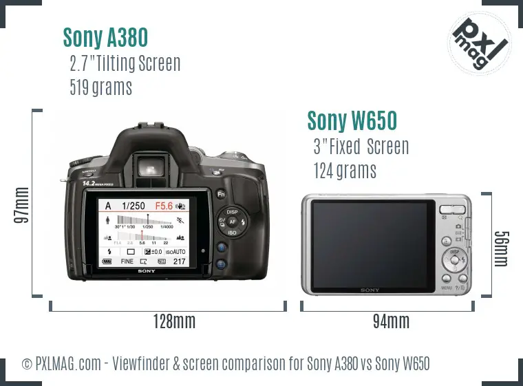Sony A380 vs Sony W650 Screen and Viewfinder comparison