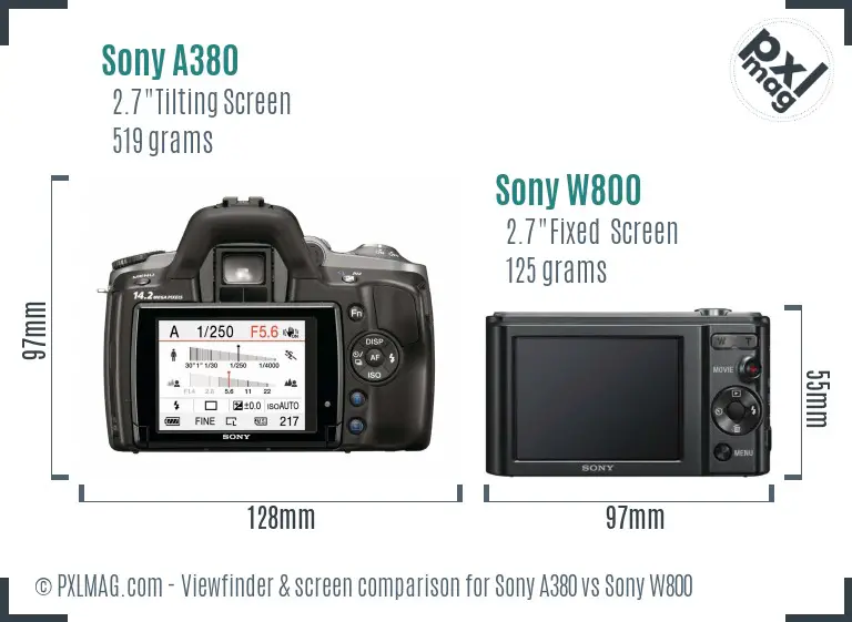 Sony A380 vs Sony W800 Screen and Viewfinder comparison