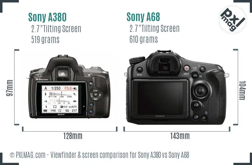 Sony A380 vs Sony A68 Screen and Viewfinder comparison